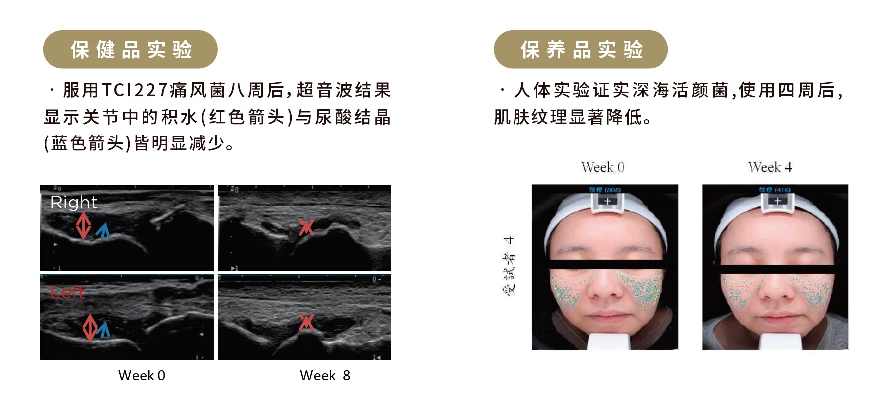 科学证实有效回购再回购
